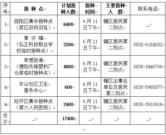 QQ截图20210611090327.jpg